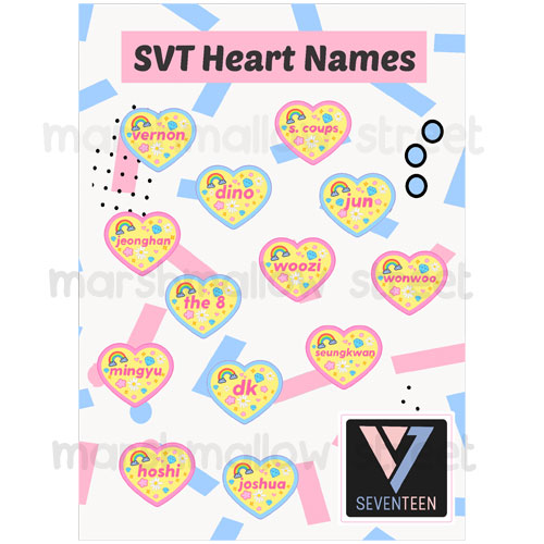 SVT Heart Names